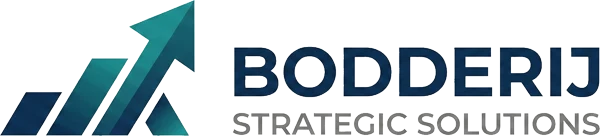 Bodderij Strategic Solutions